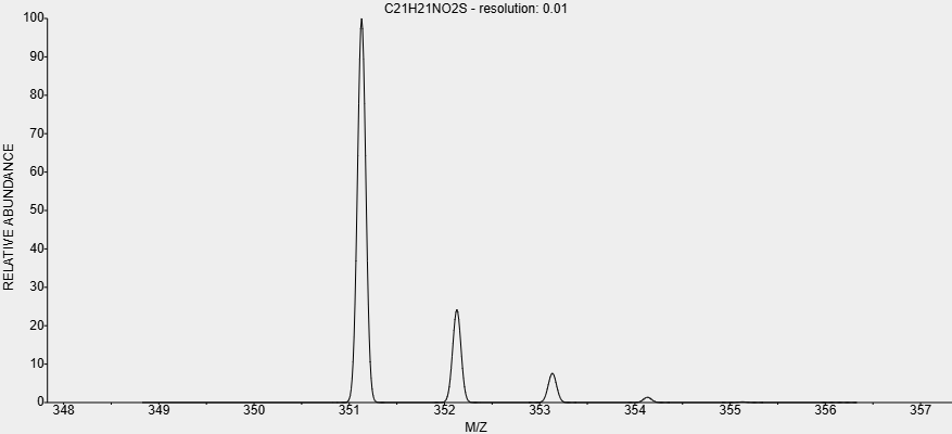 HTML of Tazarotene HTML of Tazarotene